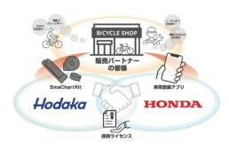 ホダカ「SmaChari Kit」販売事業