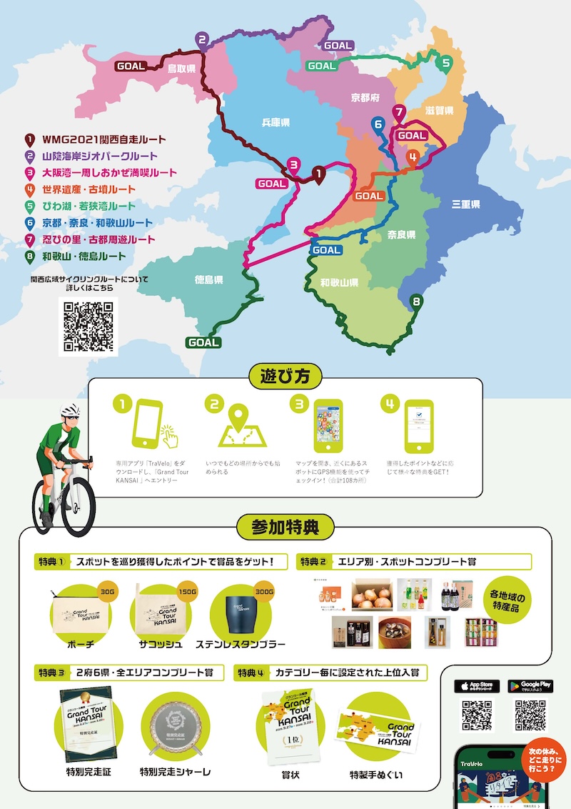 グランツール関西