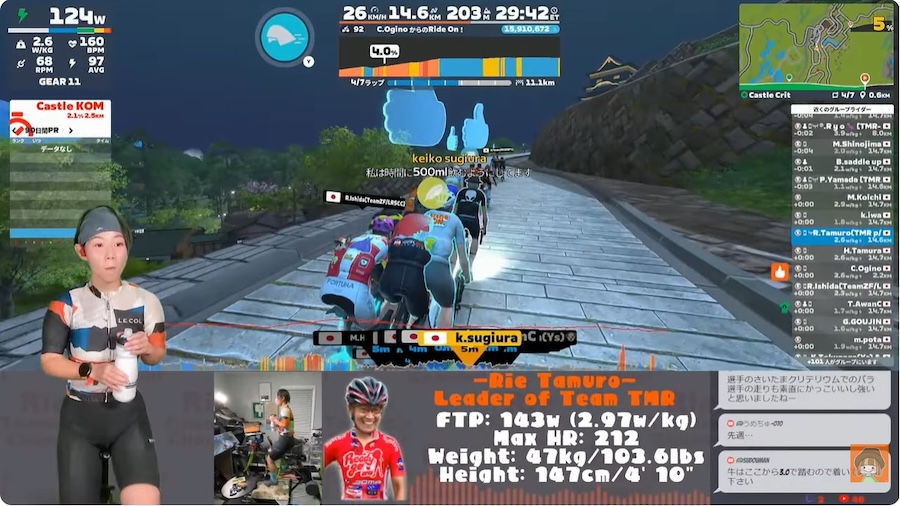 Zwift 杉浦佳子インクルーシブ・グループライド