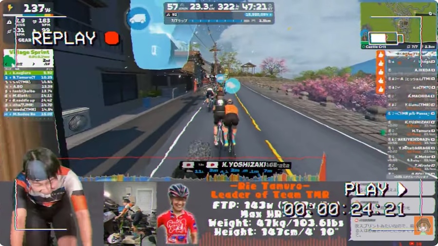 Zwift 杉浦佳子インクルーシブ・グループライド