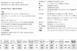 ライトウェイ ソノマ F