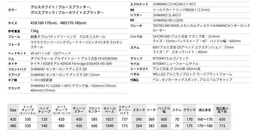 ライトウェイ ソノマ F