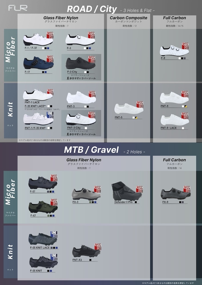 FLR FNT-3 ホワイト