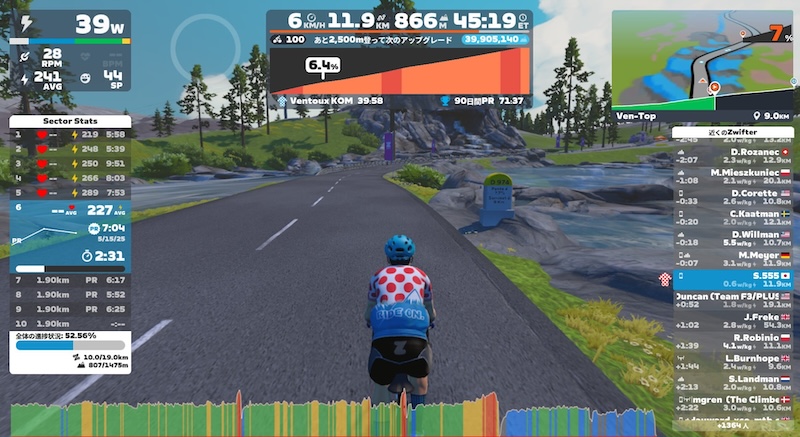 2025Zwiftをはじめよう！