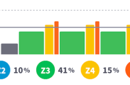 2025Zwiftをはじめよう！