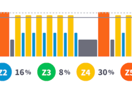 2025Zwiftをはじめよう！