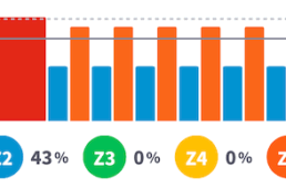 2025Zwiftをはじめよう！