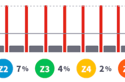 2025Zwiftをはじめよう！