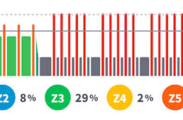 2025Zwiftをはじめよう！