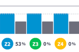 2025Zwiftをはじめよう！