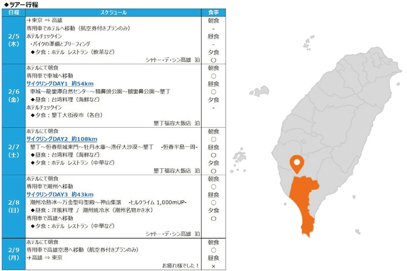 ジャイアント　台湾・屏東ライド