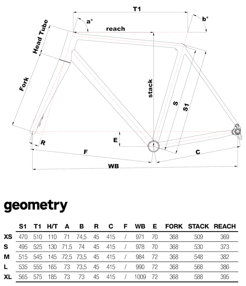 チネリ・スペチャーレ コルサ XCR