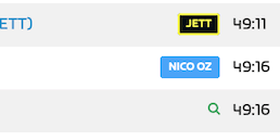 Bカテゴリーリザルト