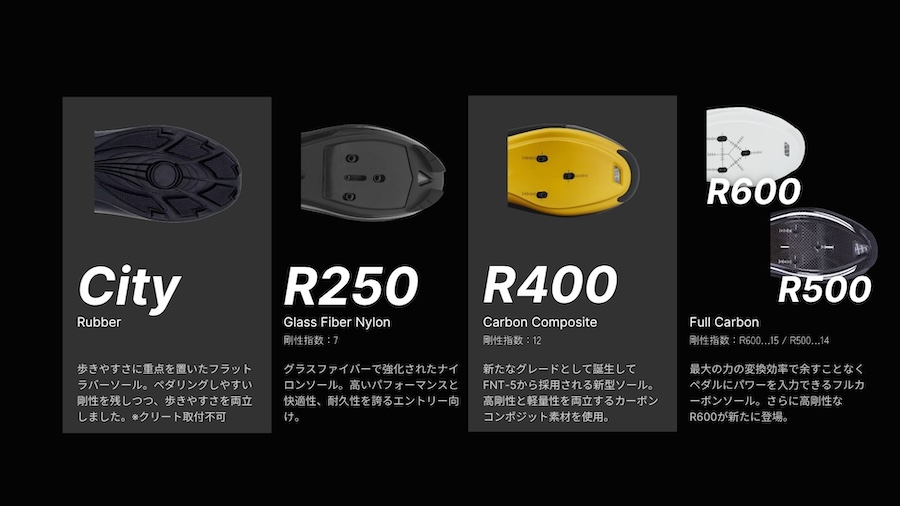 FLR FNT-3 ホワイト