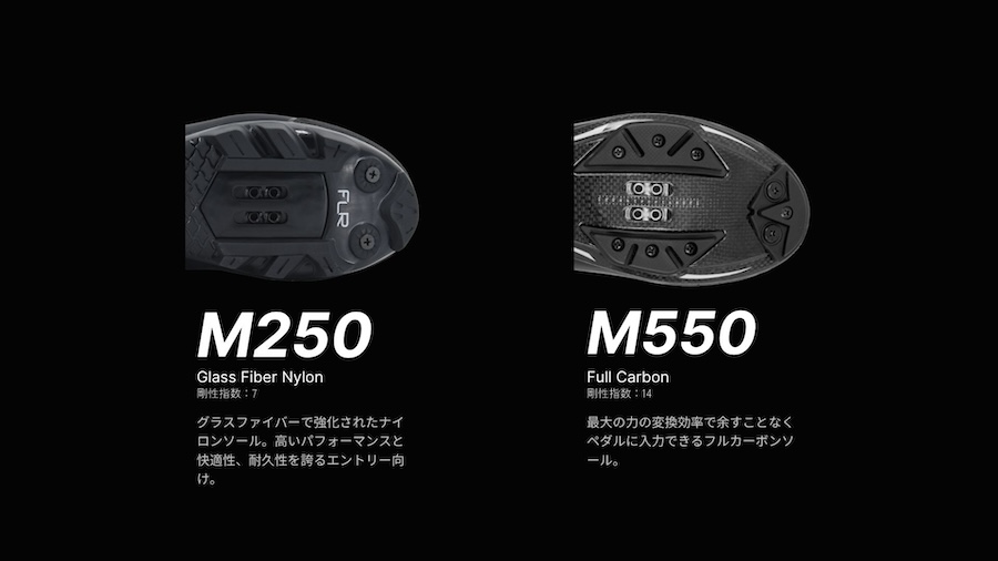 FLR FNT-3 ホワイト