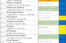 ロード・トゥ・ラヴニール（RTA）2026年春の欧州遠征クラウドファンディング