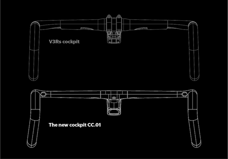 コルナゴ・C68 Road「ハンドルバー プレゼントキャンペーン」