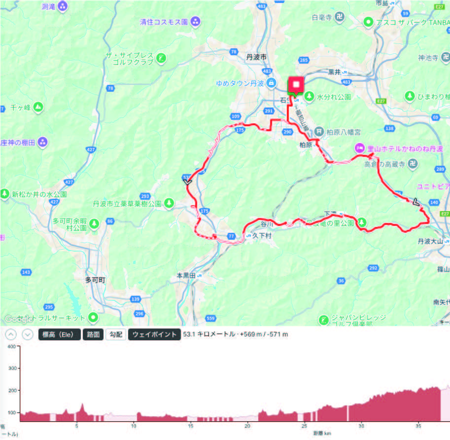 丹波サイクルデイズ2026