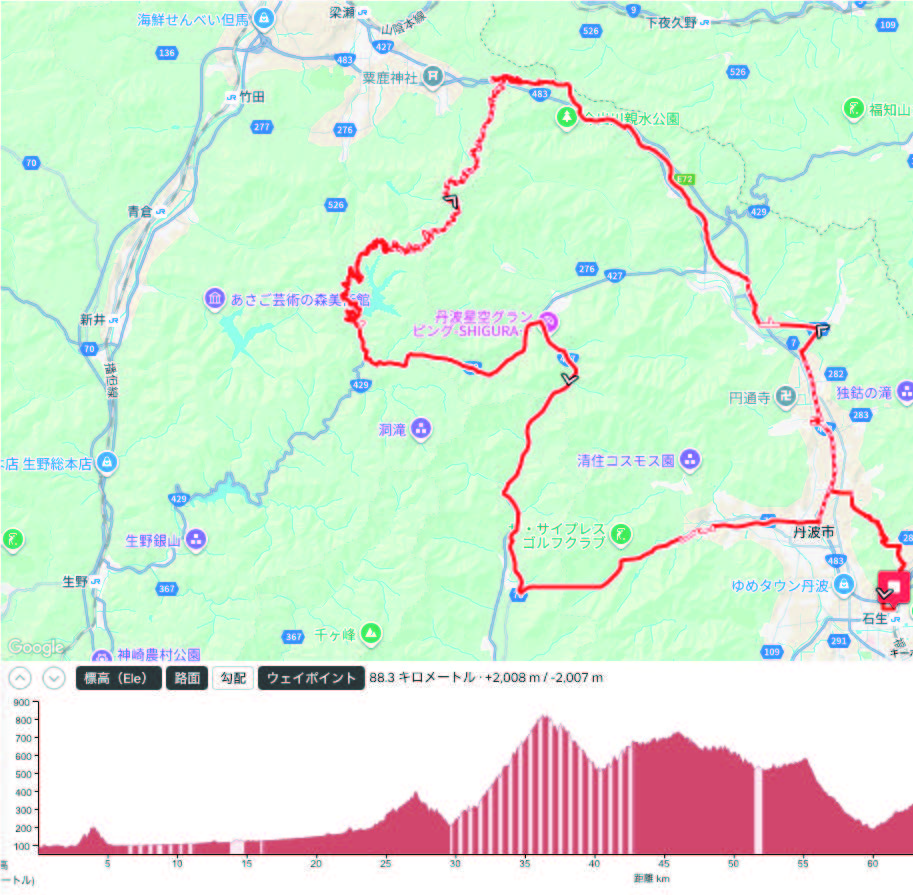 丹波サイクルデイズ2026