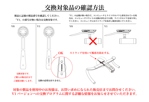 デダ　アラネラRS　自主回収