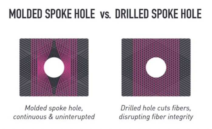 エンヴィ・ファンデーション AR40