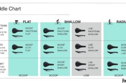 ライトウェイプロダクツジャパン　ファブリック