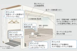 ブース内装イメージ