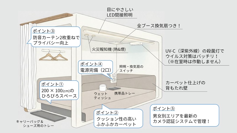 ブース内装イメージ