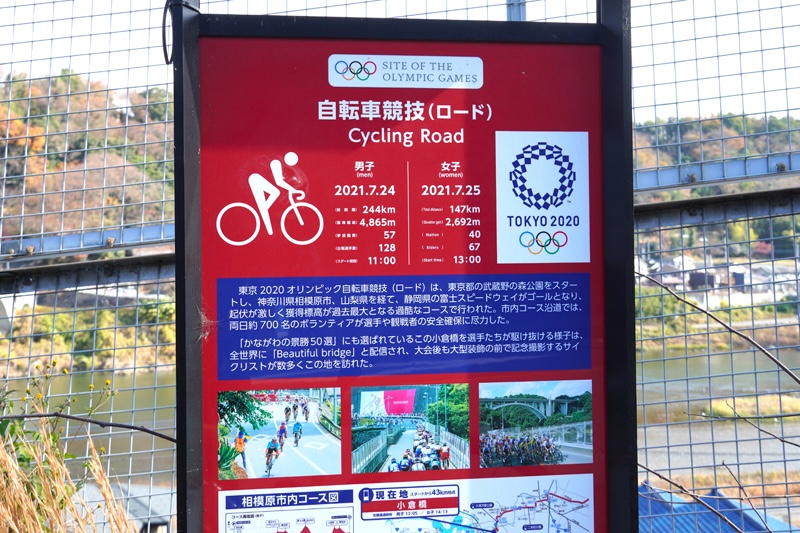 小倉橋の近くにある看板