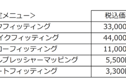 アートスポーツ リンクス梅田店