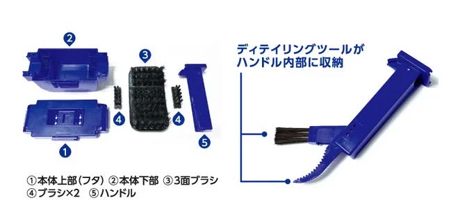 シュアラスター　チェーンメンテナンス
