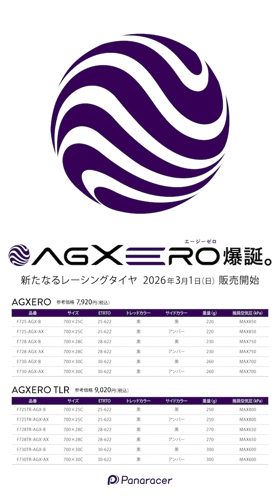 パナレーサー　エージーゼロ