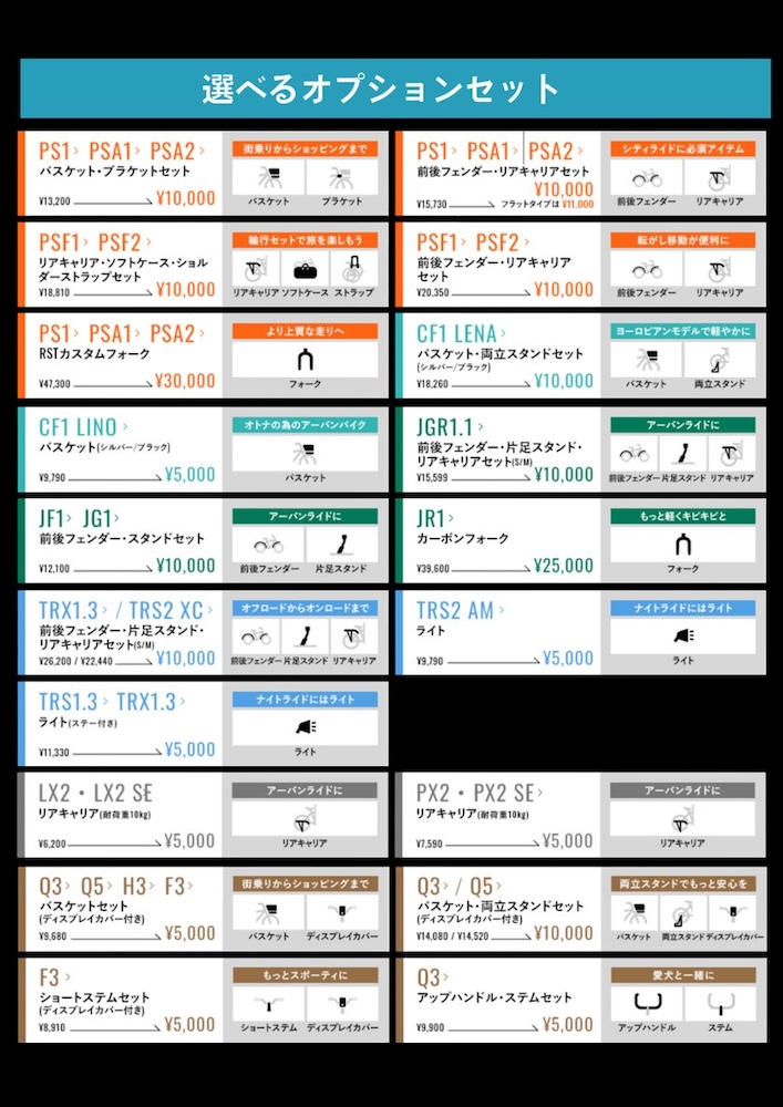 ベスビー　春のNEWサイクルキャンペーン