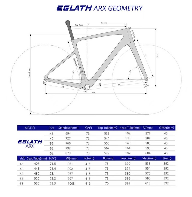 エルヴス・イグラス ARX