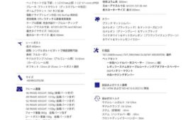 エルヴス・イグラス ARX