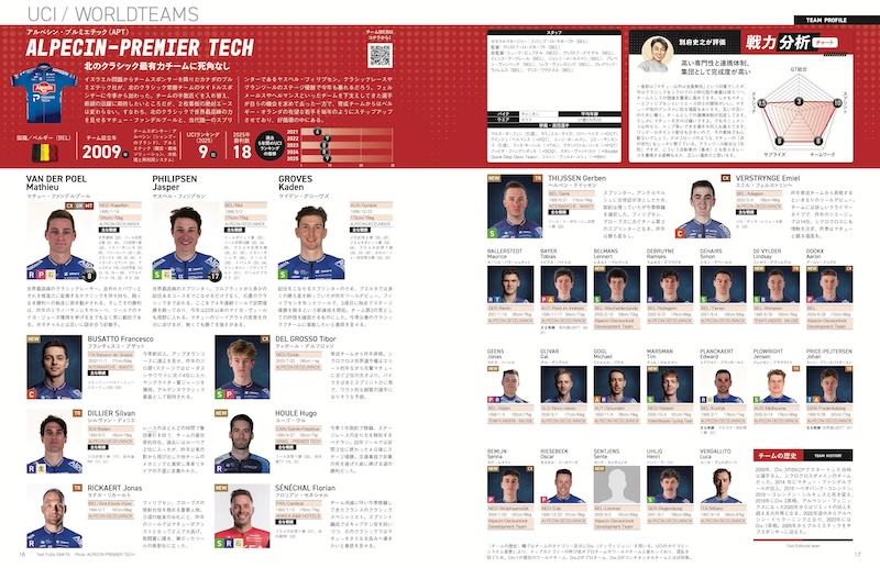 2026サイクルロードレース選手名鑑