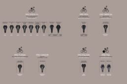 プロのサドルラインナップ