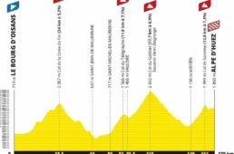 キャニオンが「エタップ・デュ・ツール」公式パートナーに