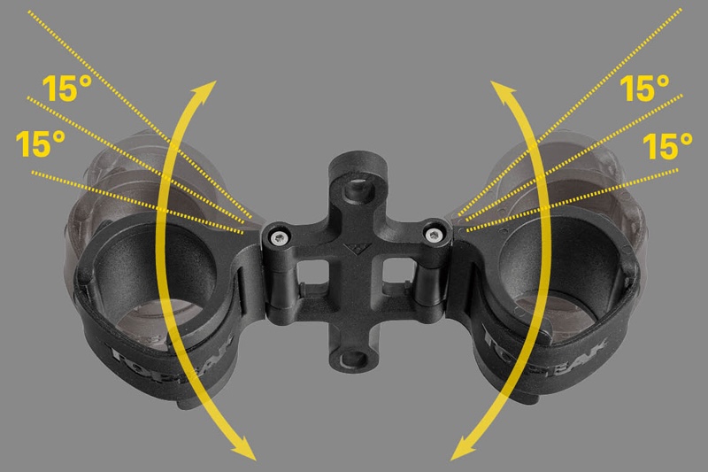 ケージサイドマウントの可動範囲