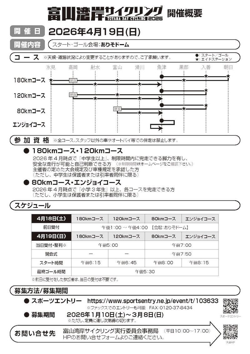 富山湾岸サイクリング2026