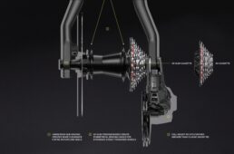XX DHトランスミッションの構造