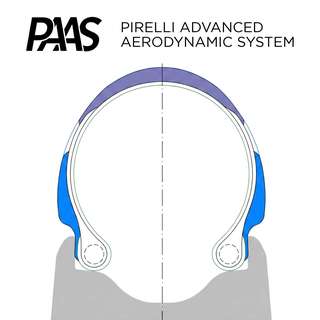 ピレリ・Pゼロレース TLR SL-R