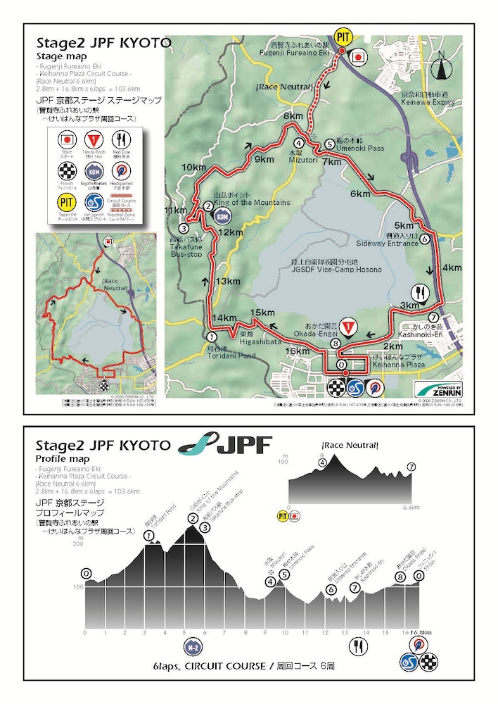 ツアー・オブ・ジャパン2026 ステージ