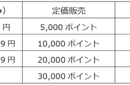 ワイズロード　新生活応援フェア2026