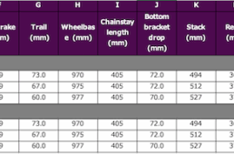 エンヴィリブ2027
