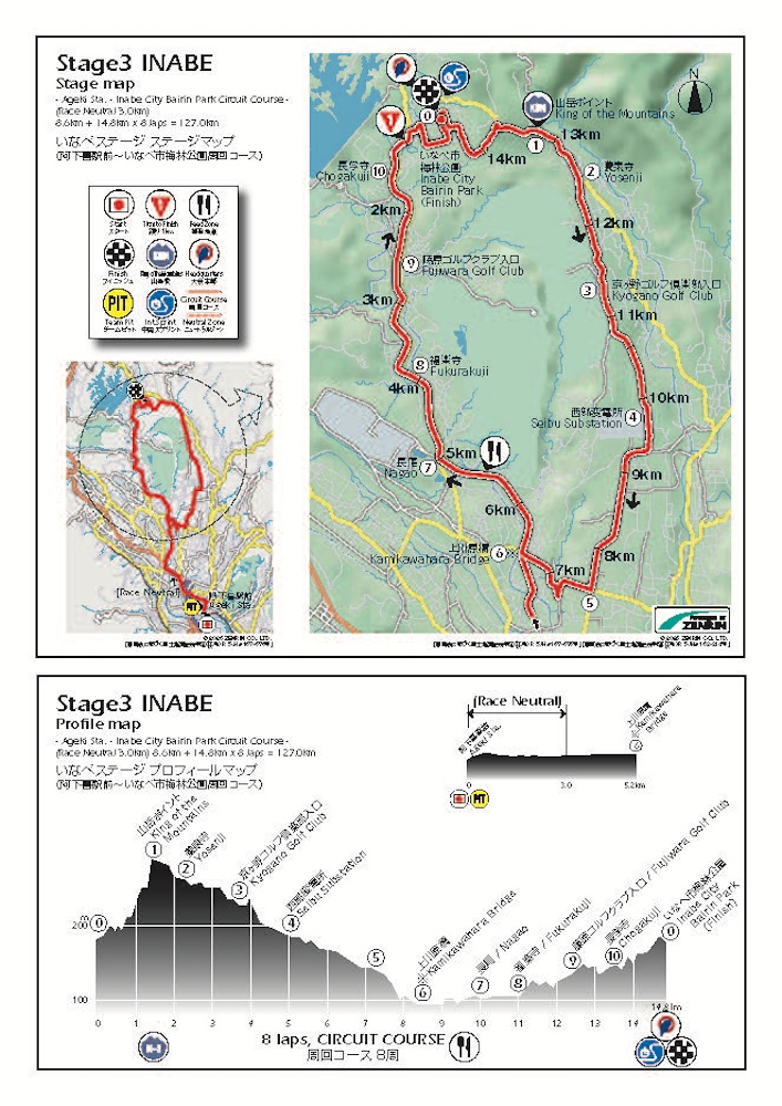 ツアー・オブ・ジャパン2026 ステージ