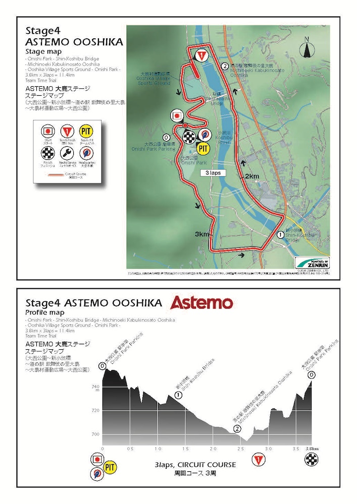 ツアー・オブ・ジャパン2026 ステージ