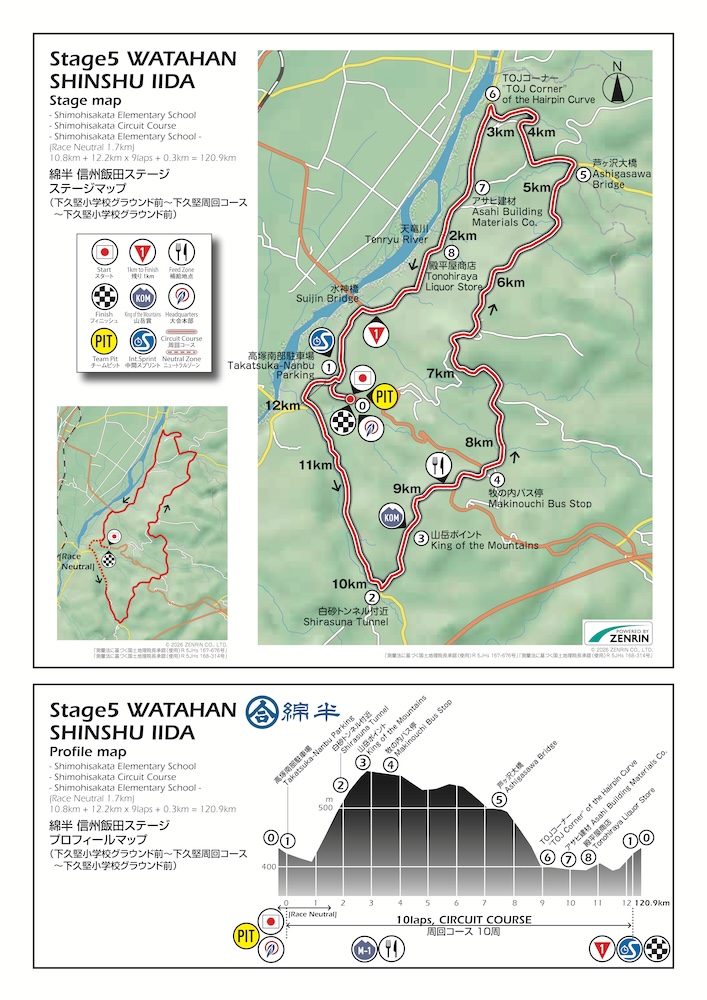ツアー・オブ・ジャパン2026 ステージ