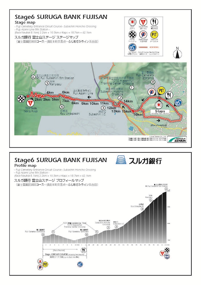 ツアー・オブ・ジャパン2026 ステージ