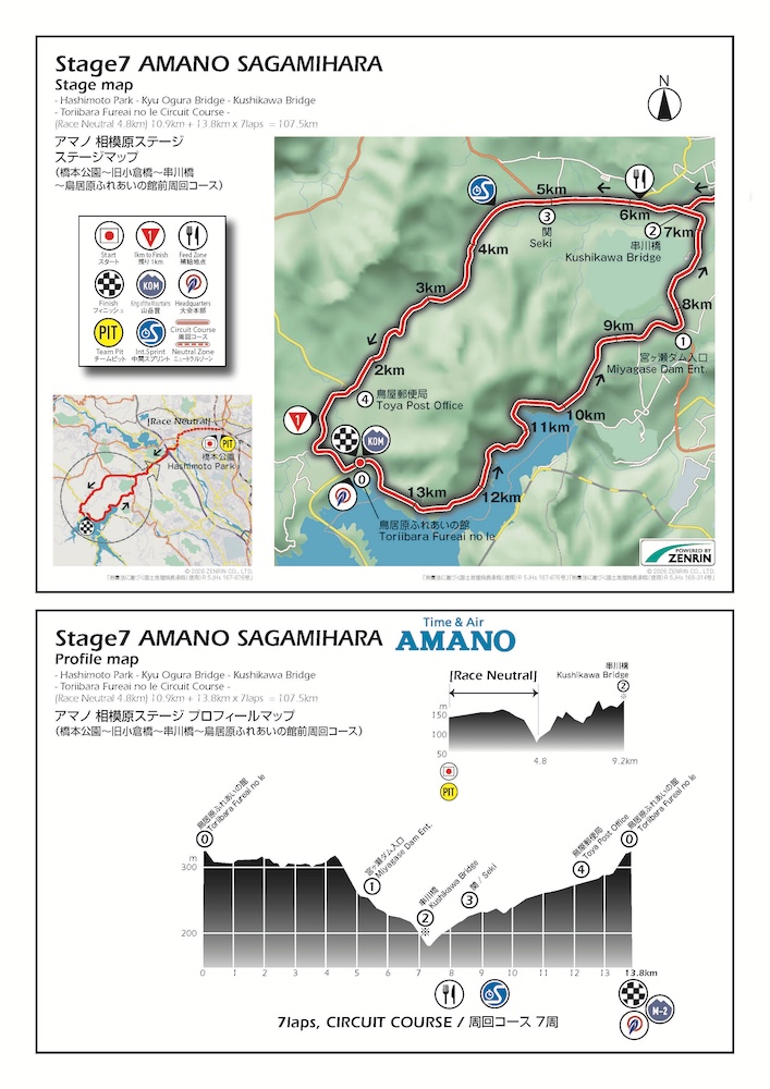 ツアー・オブ・ジャパン2026 ステージ